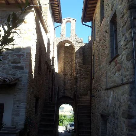 Castello Di Cisterna *