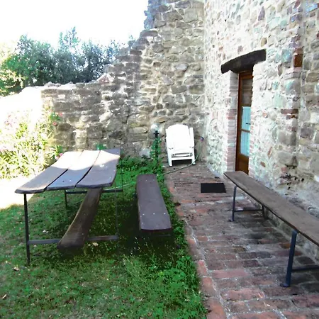 Castello Di Cisterna